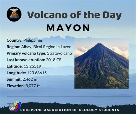 active volcanoes in the philippines|Top 10 Most Active Volcanoes in the Philippines .